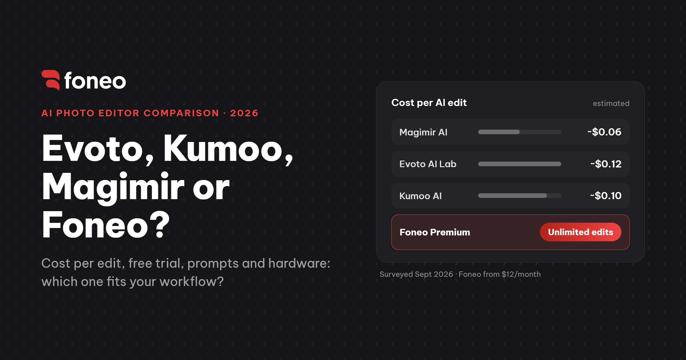 Evoto AI Lab vs Kumoo vs Magimir vs Foneo: Which AI Photo Editor Should You Use?
