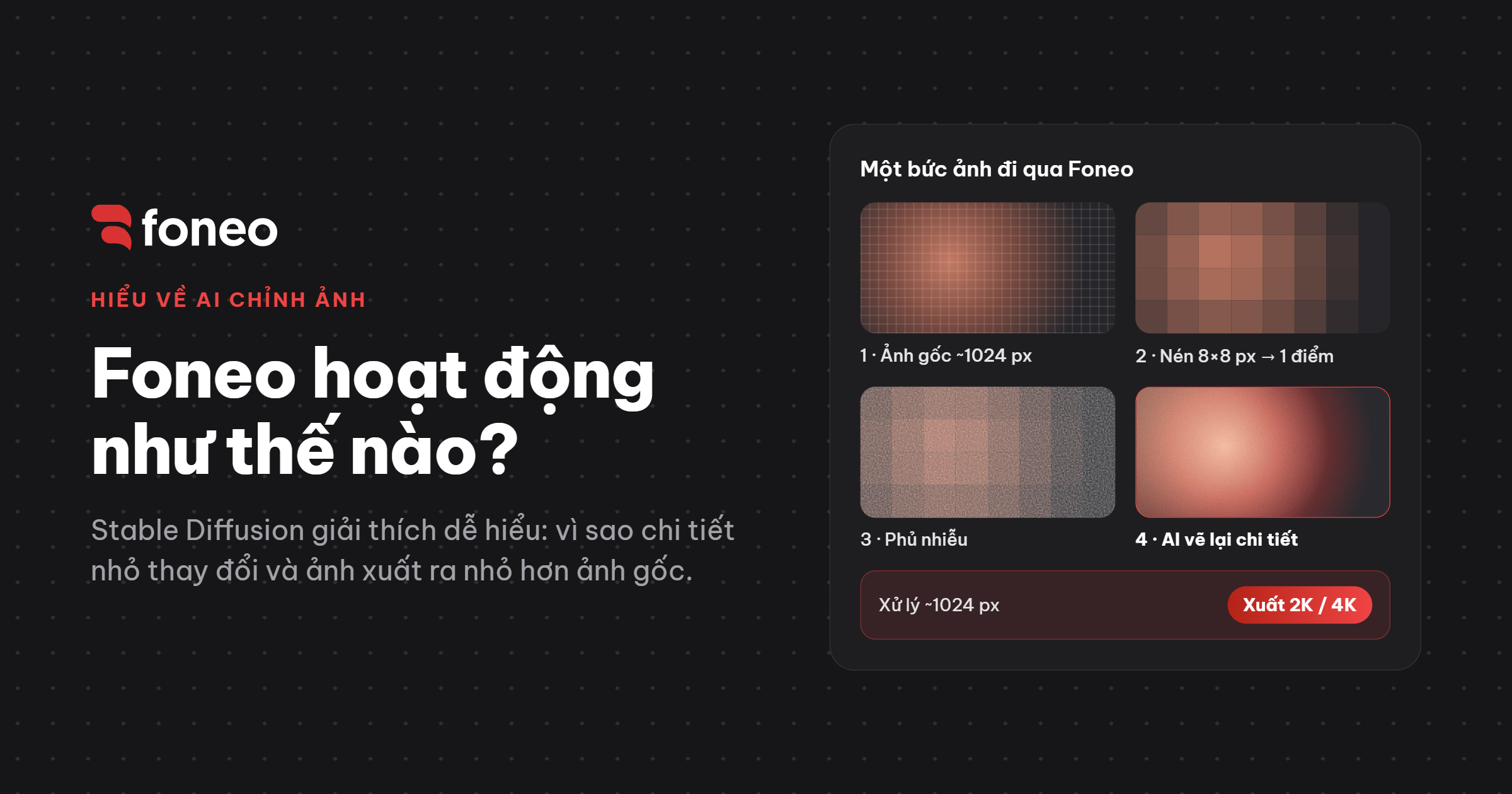 Foneo hoạt động như thế nào? Giải thích Stable Diffusion dễ hiểu cho người làm ảnh