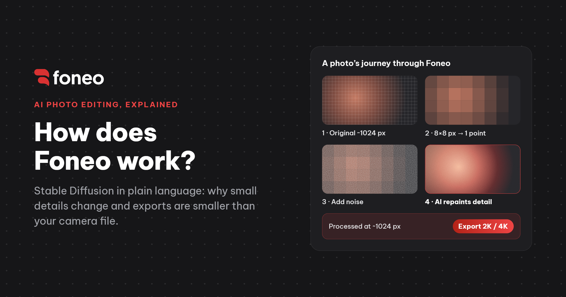 How Foneo Works: Stable Diffusion Explained Simply for Photographers